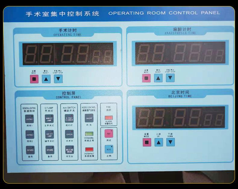 手术室多功能情报面板缩略图